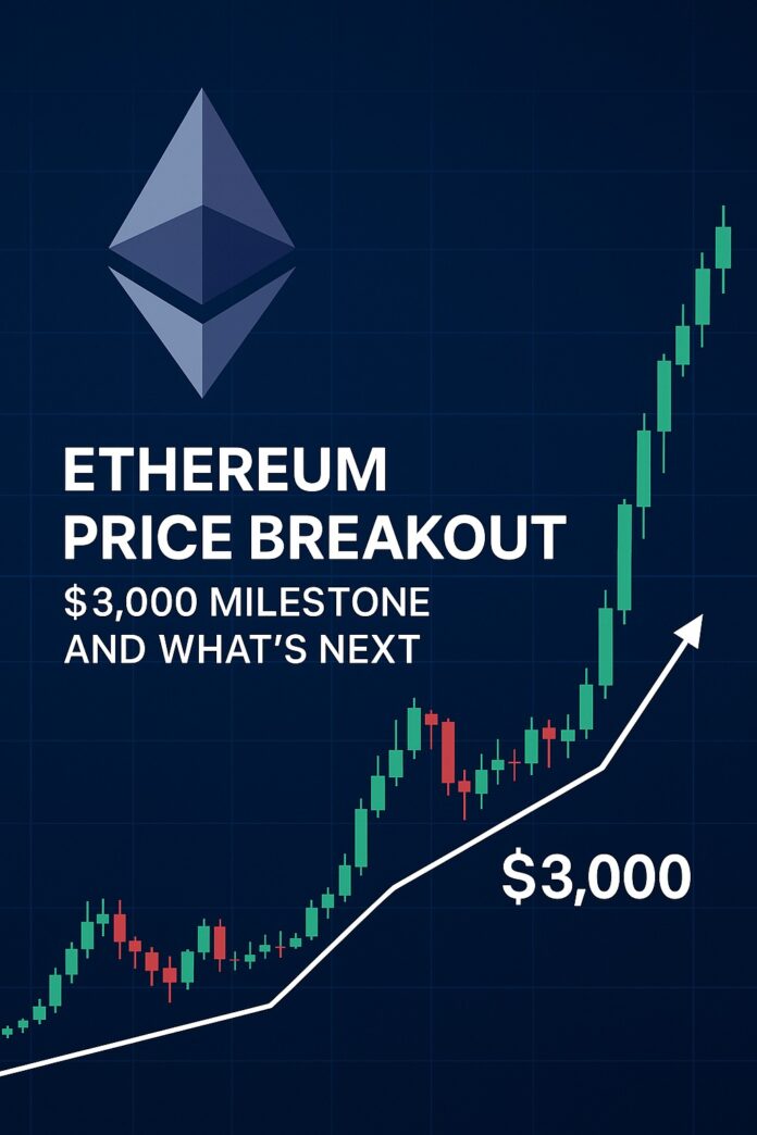 Ethereum Price Breakout as ETH surges past $3,000 milestone, signaling renewed market optimism.