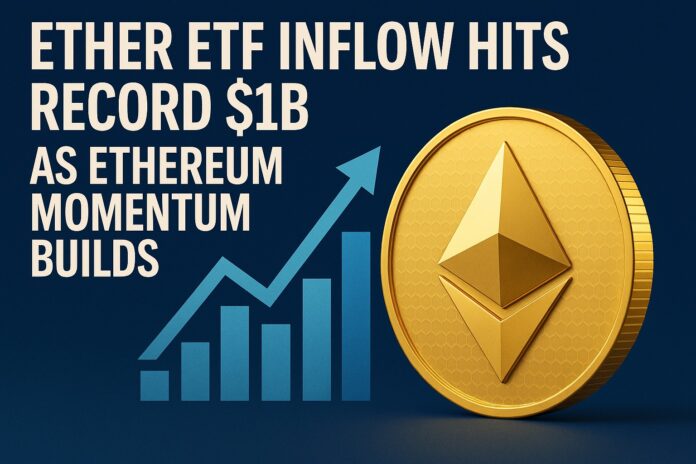 Ether ETF inflow surges past $1 billion in a single day with Ethereum logo and rising bar chart visuals